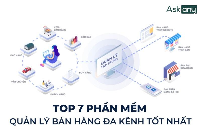 Phần mềm quản lý khách hàng